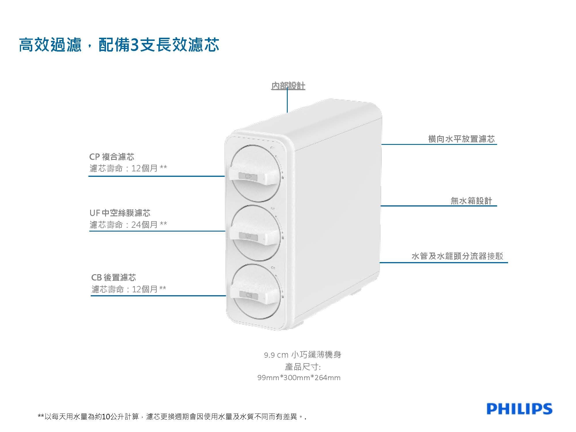 infographic-ev7sSP_H